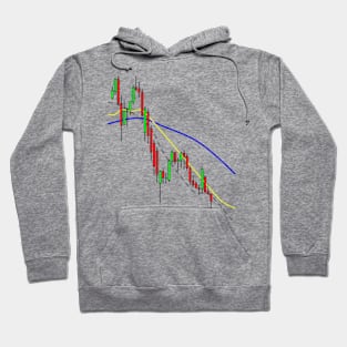 Bearish market Hoodie